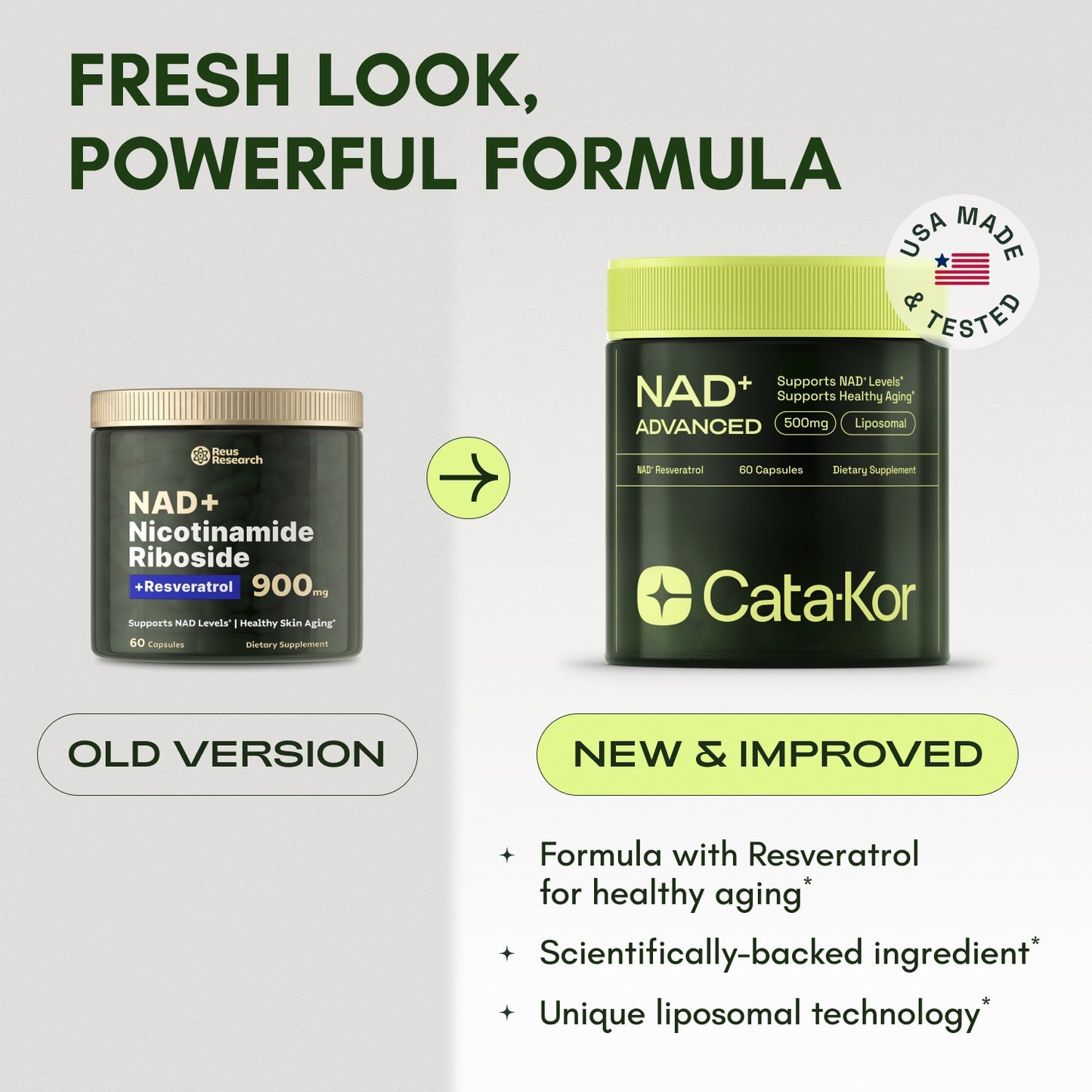 Cata-Kor NMN Supplement Alternative - Liposomal NAD Supplement 500 mg with Resveratrol - High Purity NAD Supplement for Anti-Aging, Energy Supplements, Focus - 60 Capsules