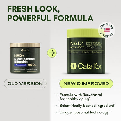 Cata-Kor NMN Supplement Alternative - Liposomal NAD Supplement 500 mg with Resveratrol - High Purity NAD Supplement for Anti-Aging, Energy Supplements, Focus - 60 Capsules